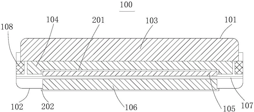 Device for testing electrical performance of electrode material of lithium ion battery, and battery manufacturing method