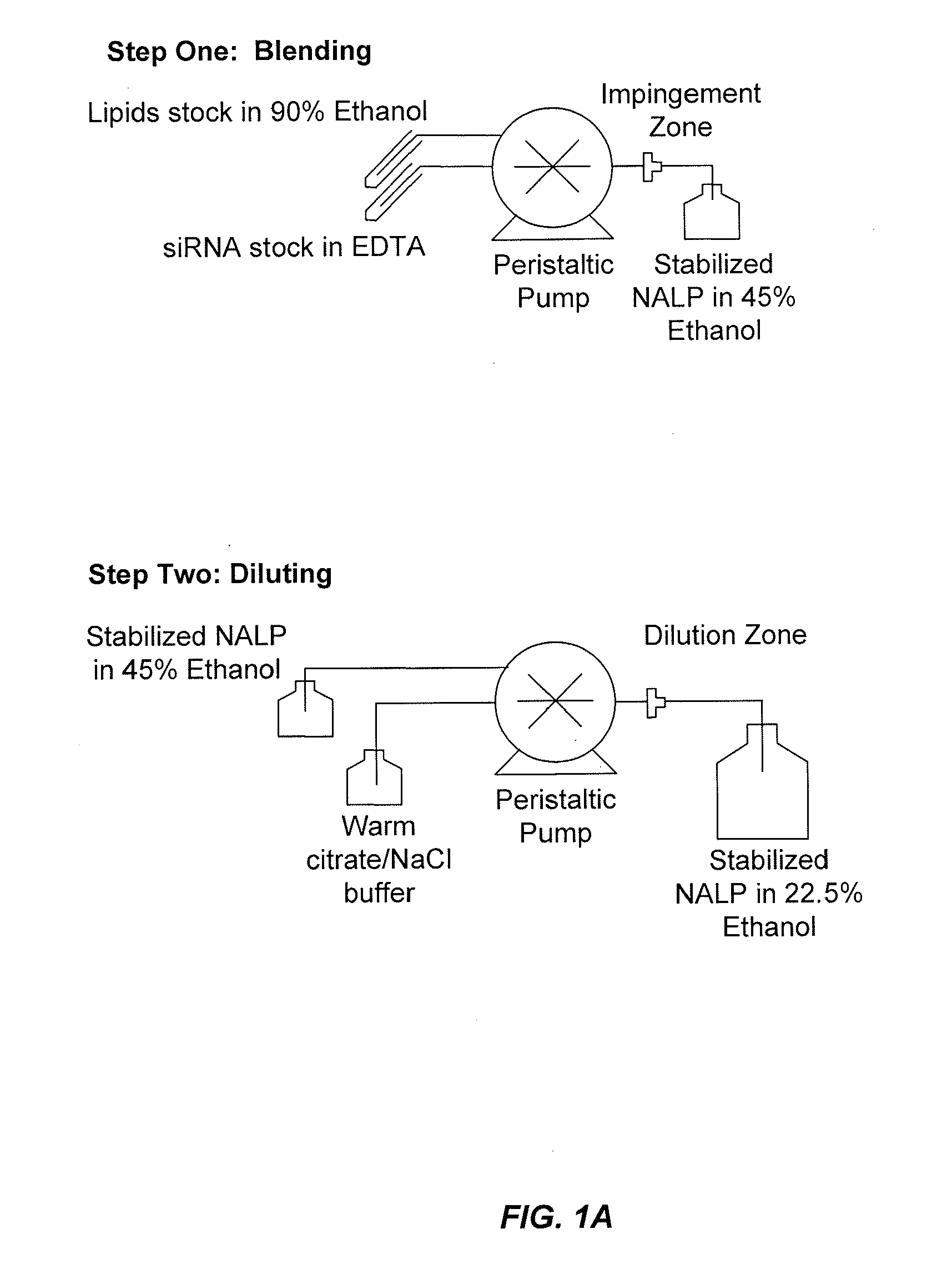 Non-liposomal systems for nucleic acid delivery