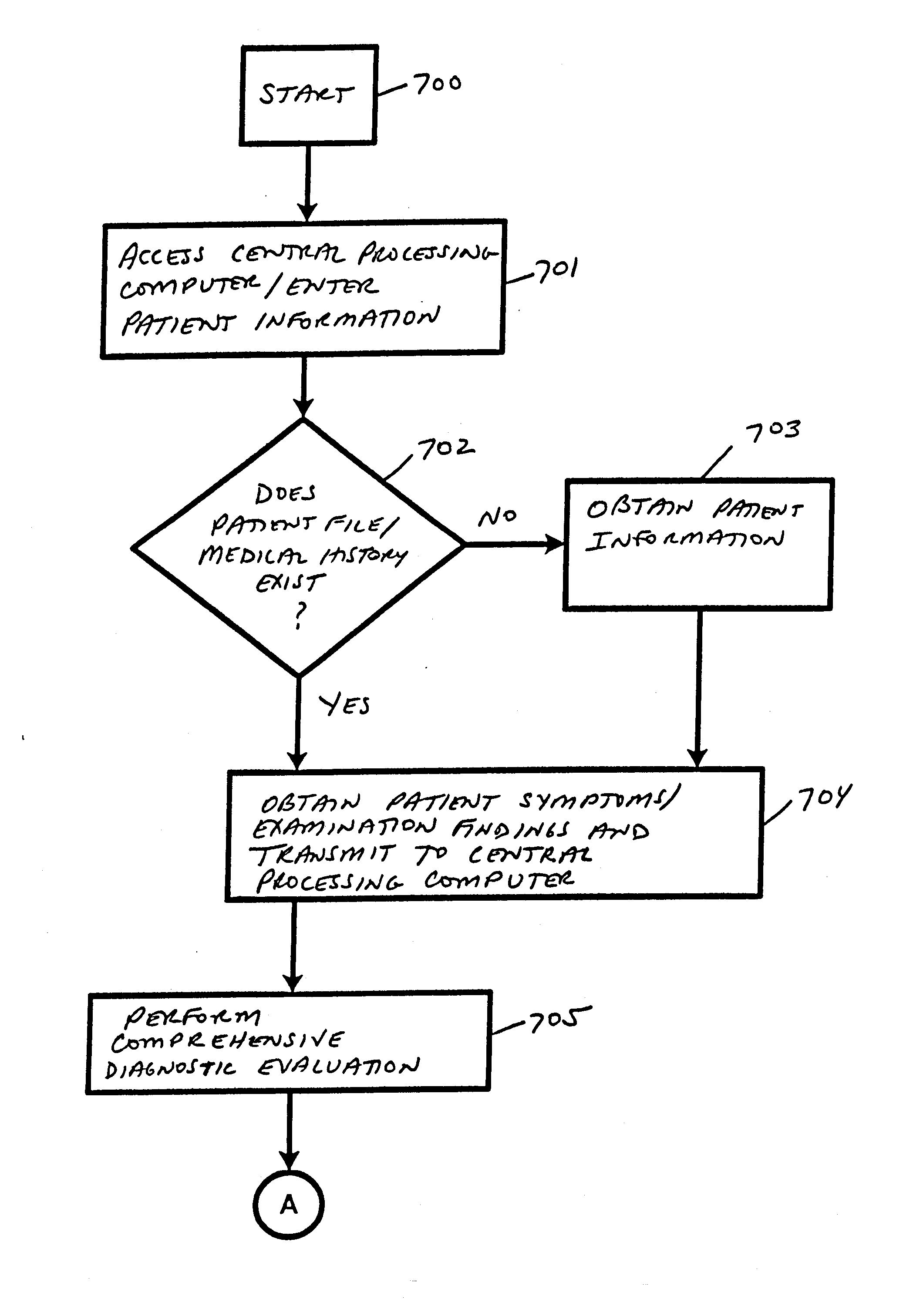 Apparatus and Method for Processing and/or Providing Healthcare Information and/or Healthcare-Related Information