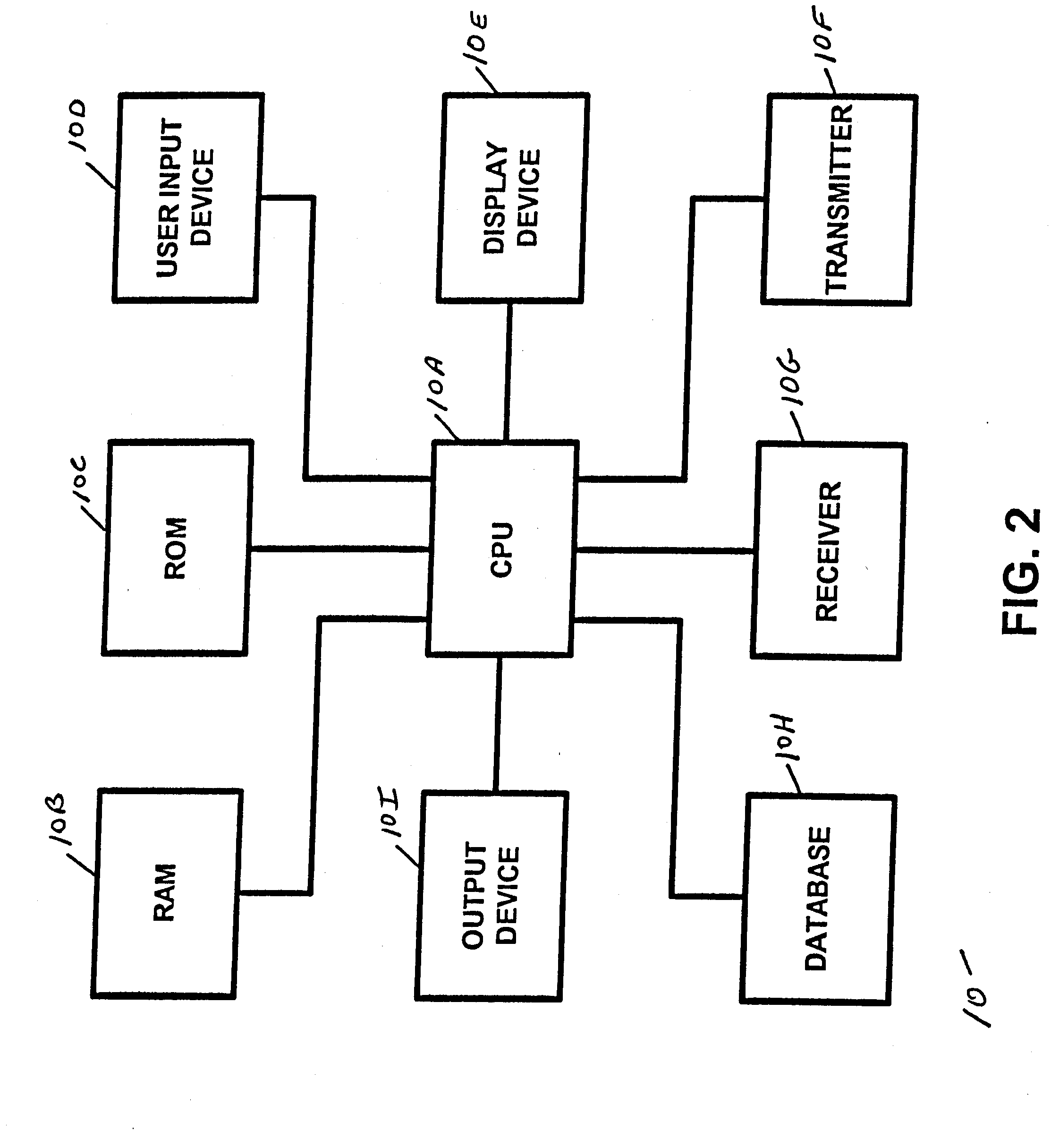 Apparatus and Method for Processing and/or Providing Healthcare Information and/or Healthcare-Related Information