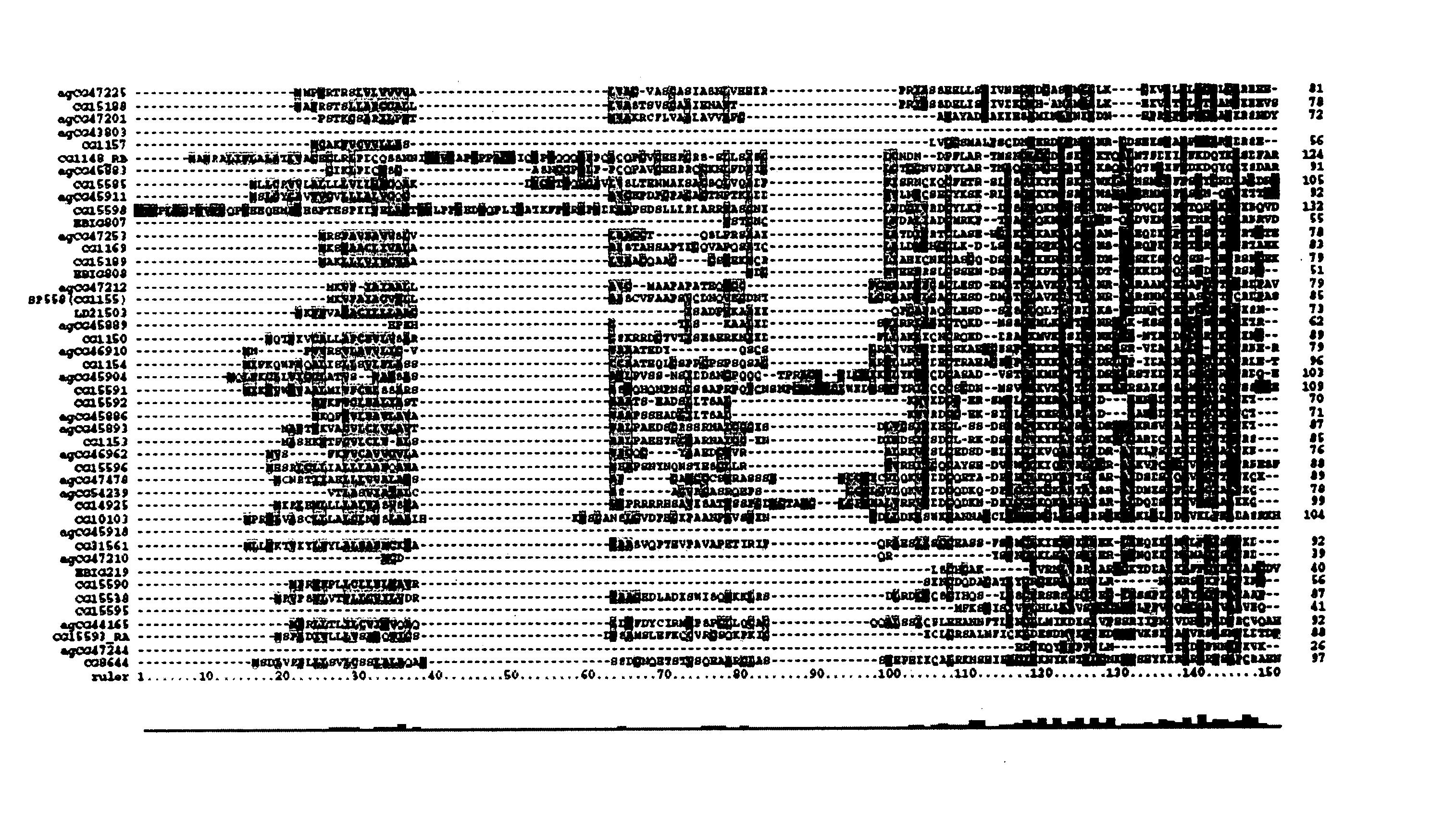 Nucleic acid sequences found in Drosophilia melanogaster that encode proteins essential for viability and method of use