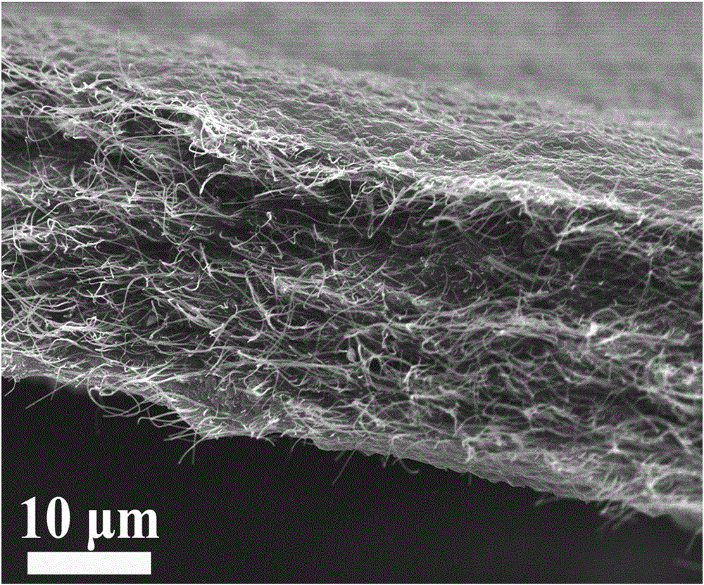 Flexible thin-film electrode and preparation method and application thereof