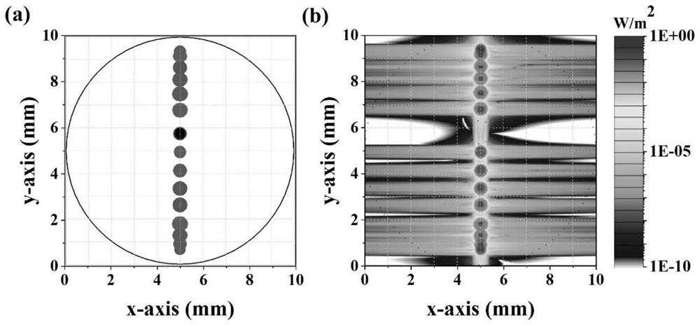 Photoacoustic sensing device and method