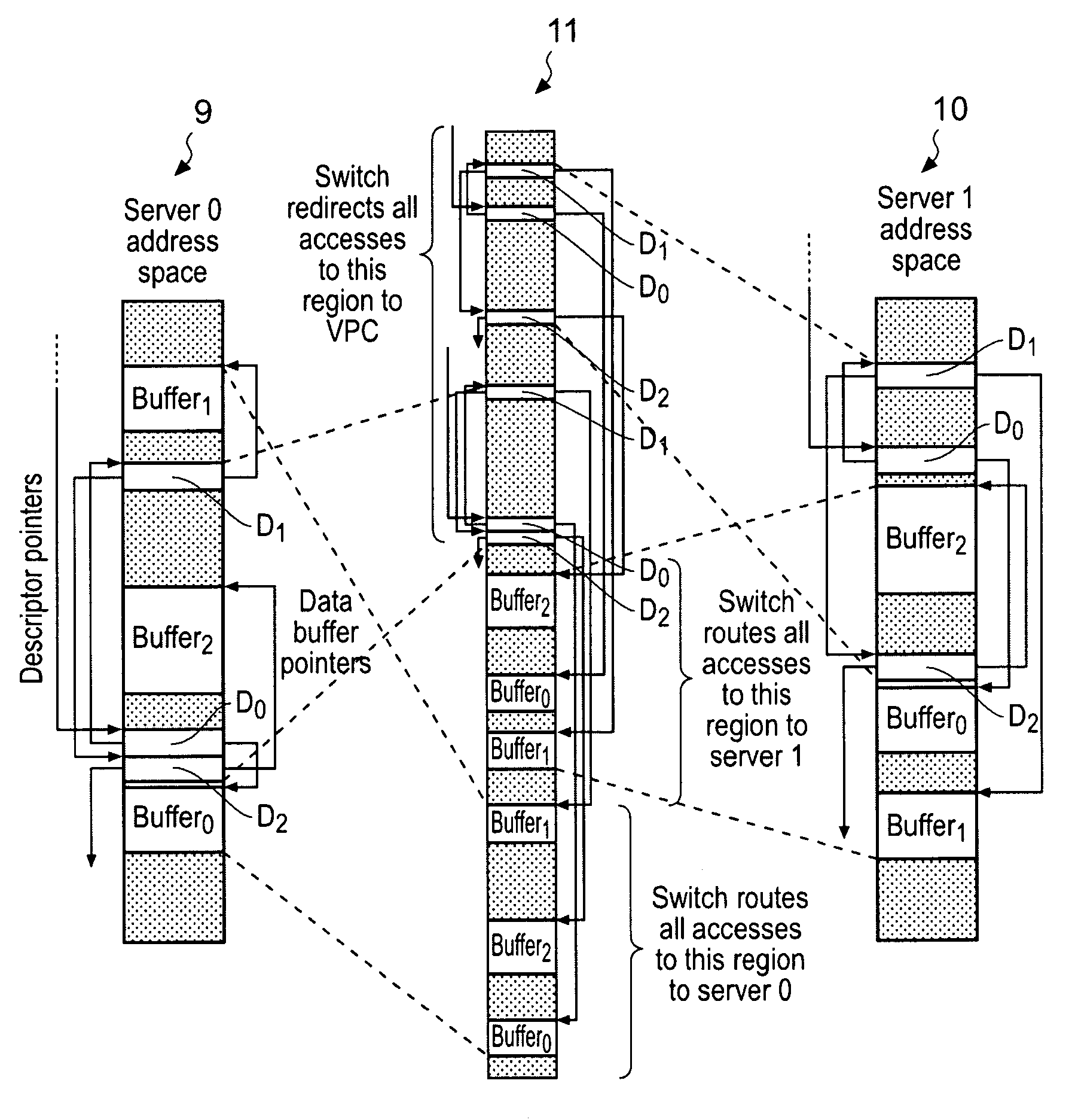 Control path I/O virtualisation