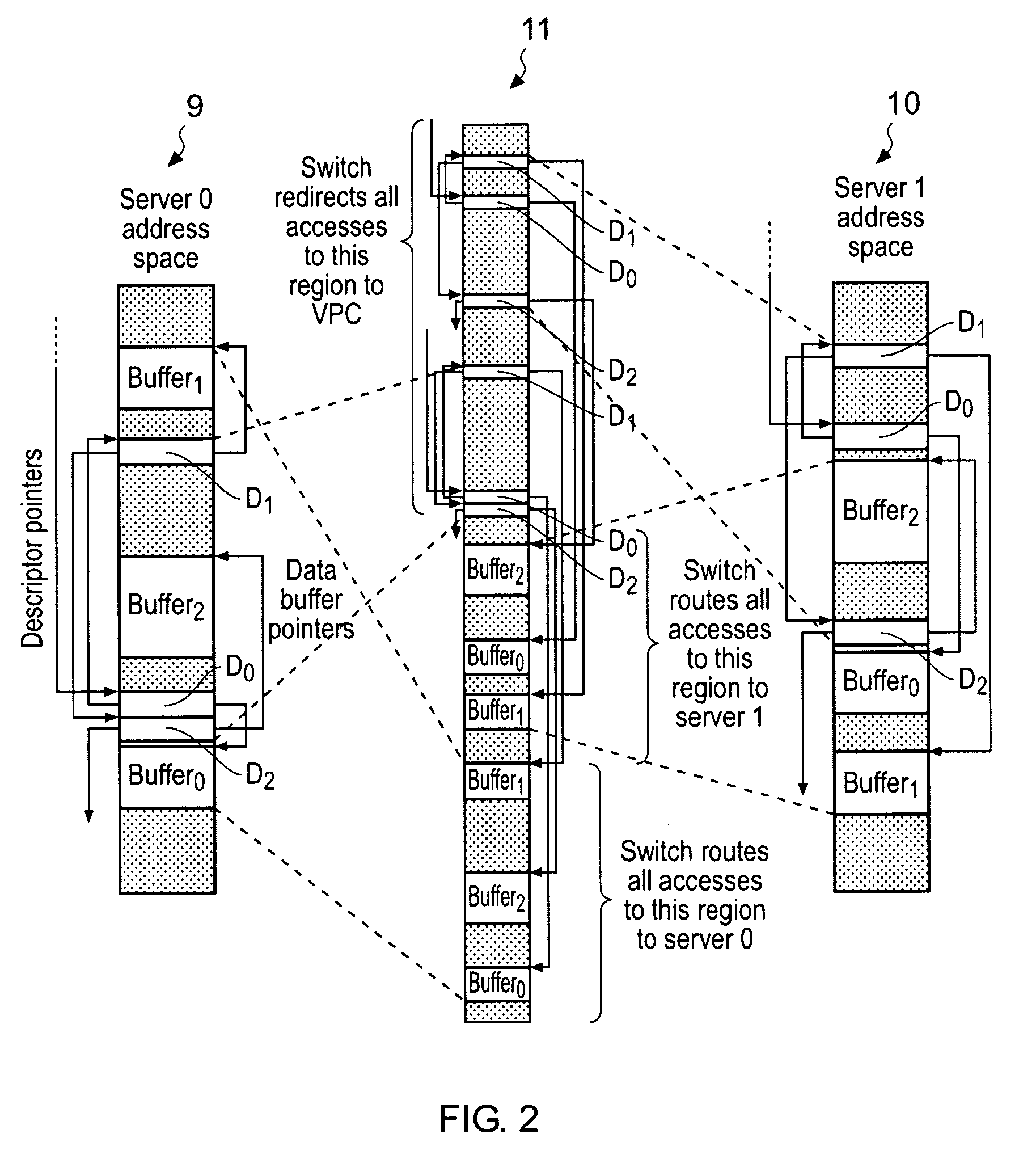 Control path I/O virtualisation