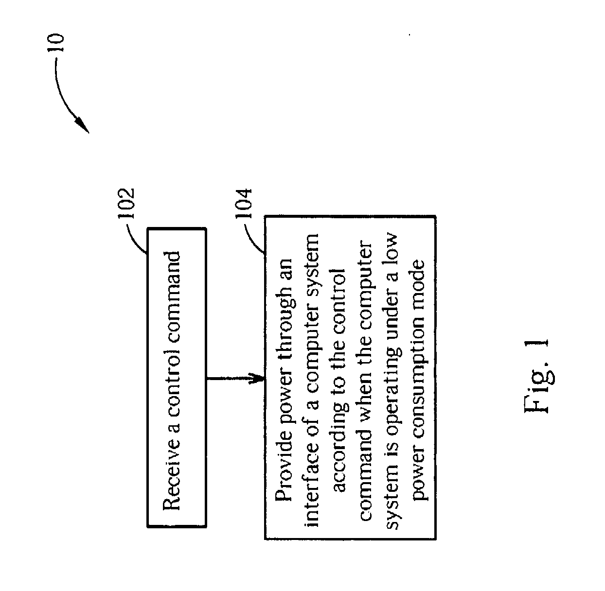 Method and apparatus for controlling power supply in a computer system