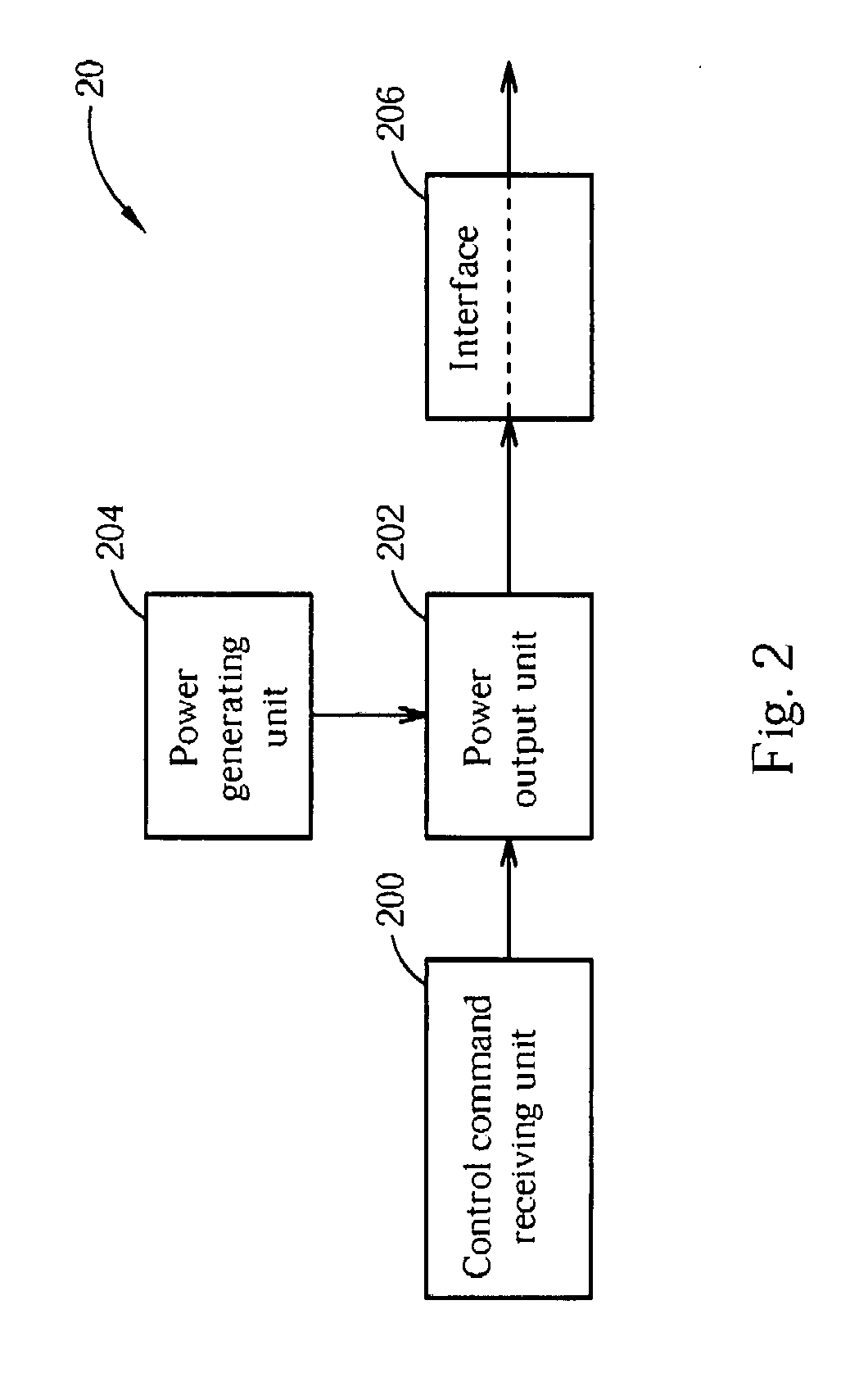 Method and apparatus for controlling power supply in a computer system