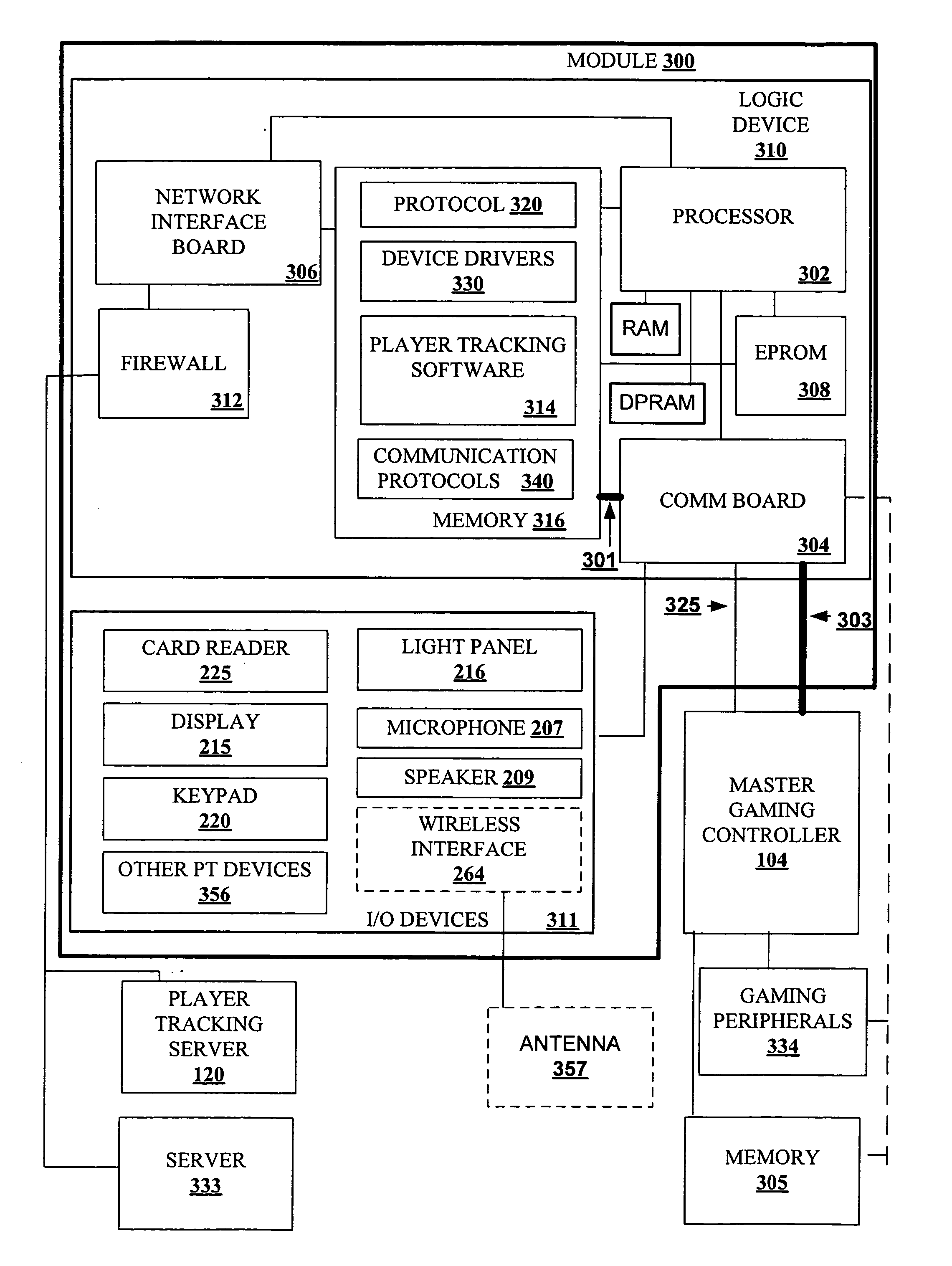 Module for a gaming machine