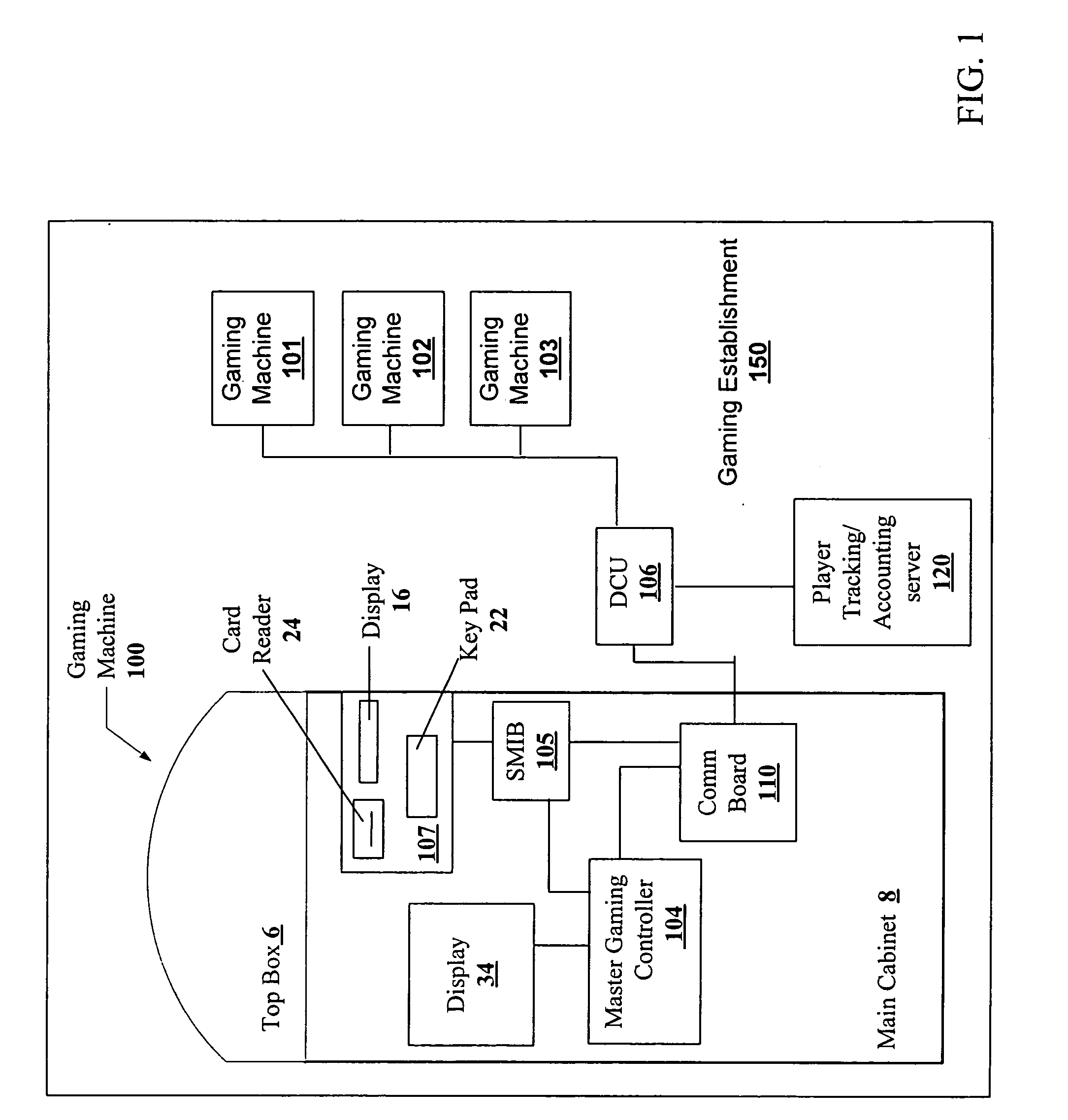 Module for a gaming machine