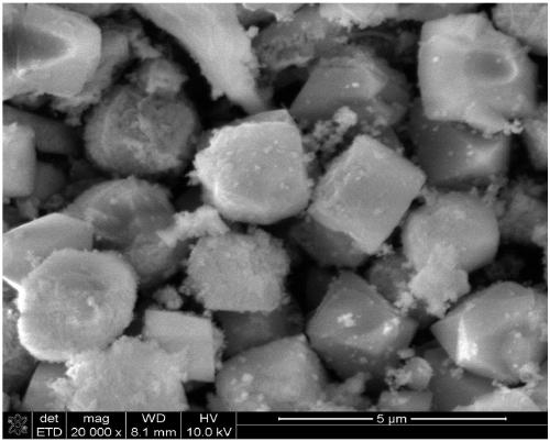 A kind of iron series element microporous molecular sieve and its preparation method and application