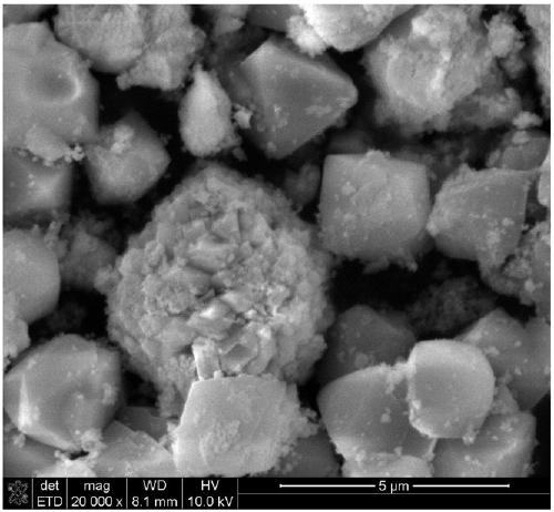 A kind of iron series element microporous molecular sieve and its preparation method and application