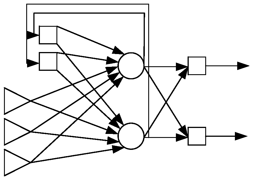 Method for predicting service life of transformer by using multiple parameters