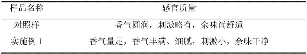 Porous residue material generated after fruit extraction and application thereof