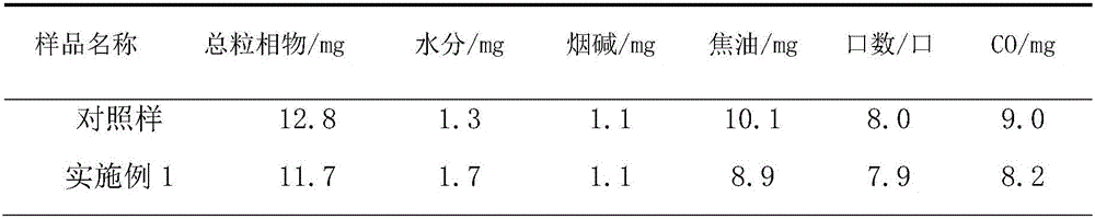 Porous residue material generated after fruit extraction and application thereof