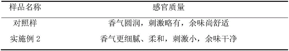 Porous residue material generated after fruit extraction and application thereof