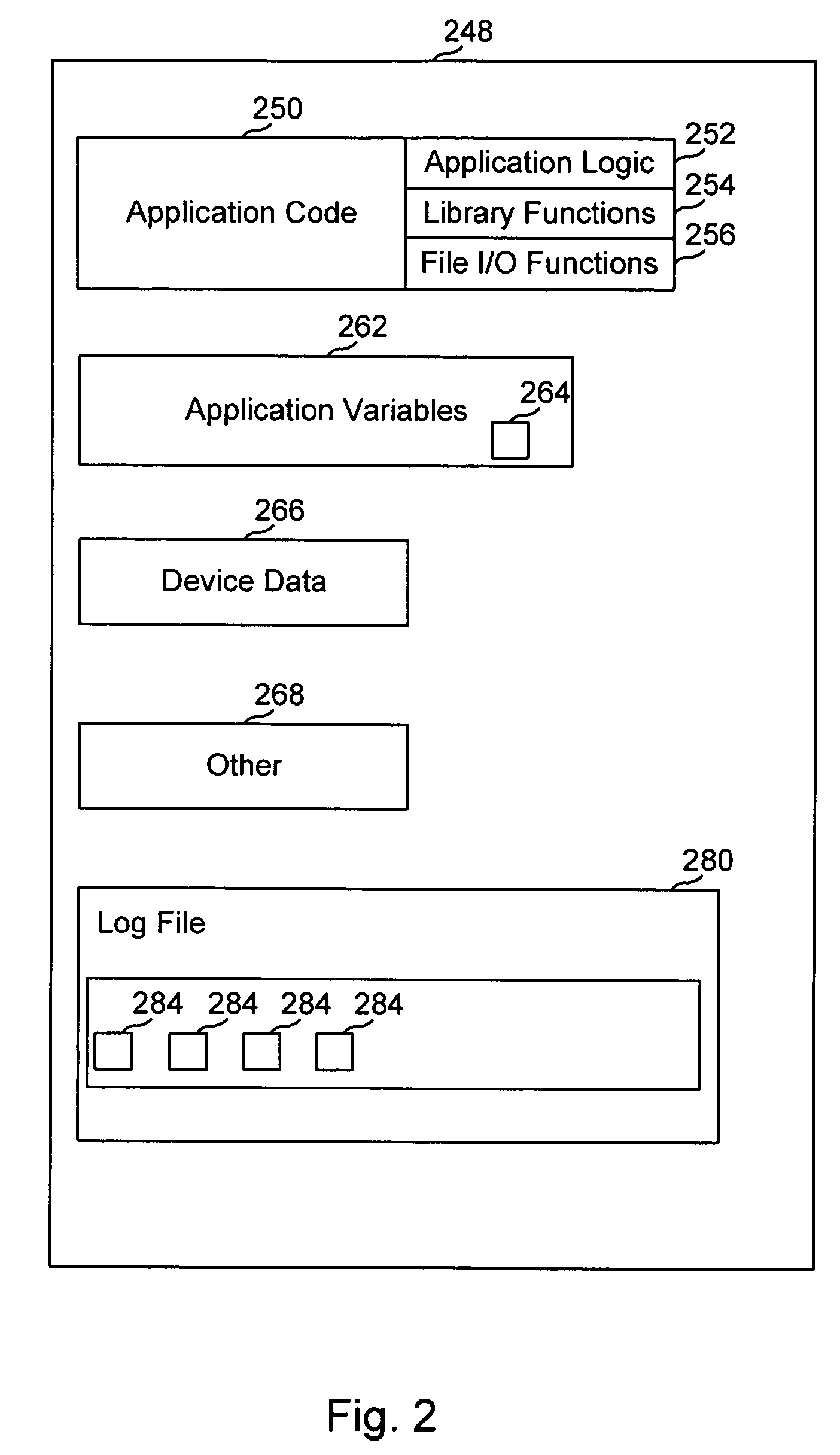 Search ranking estimation