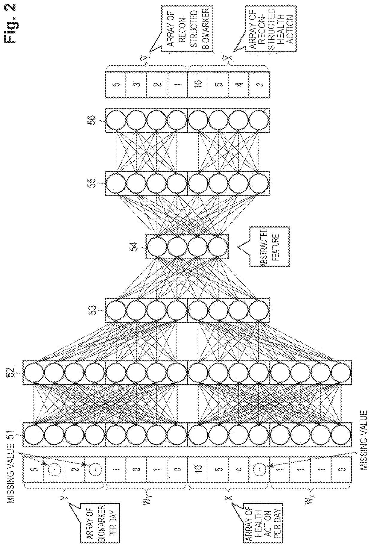 Data processing apparatus, data processing method, and program