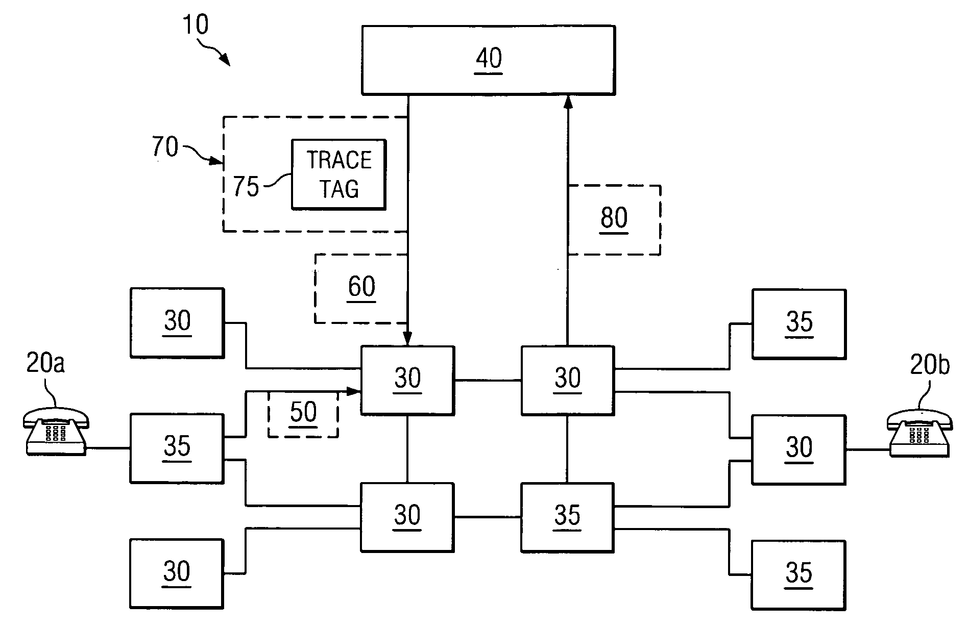 System and method for end-to-end communications tracing