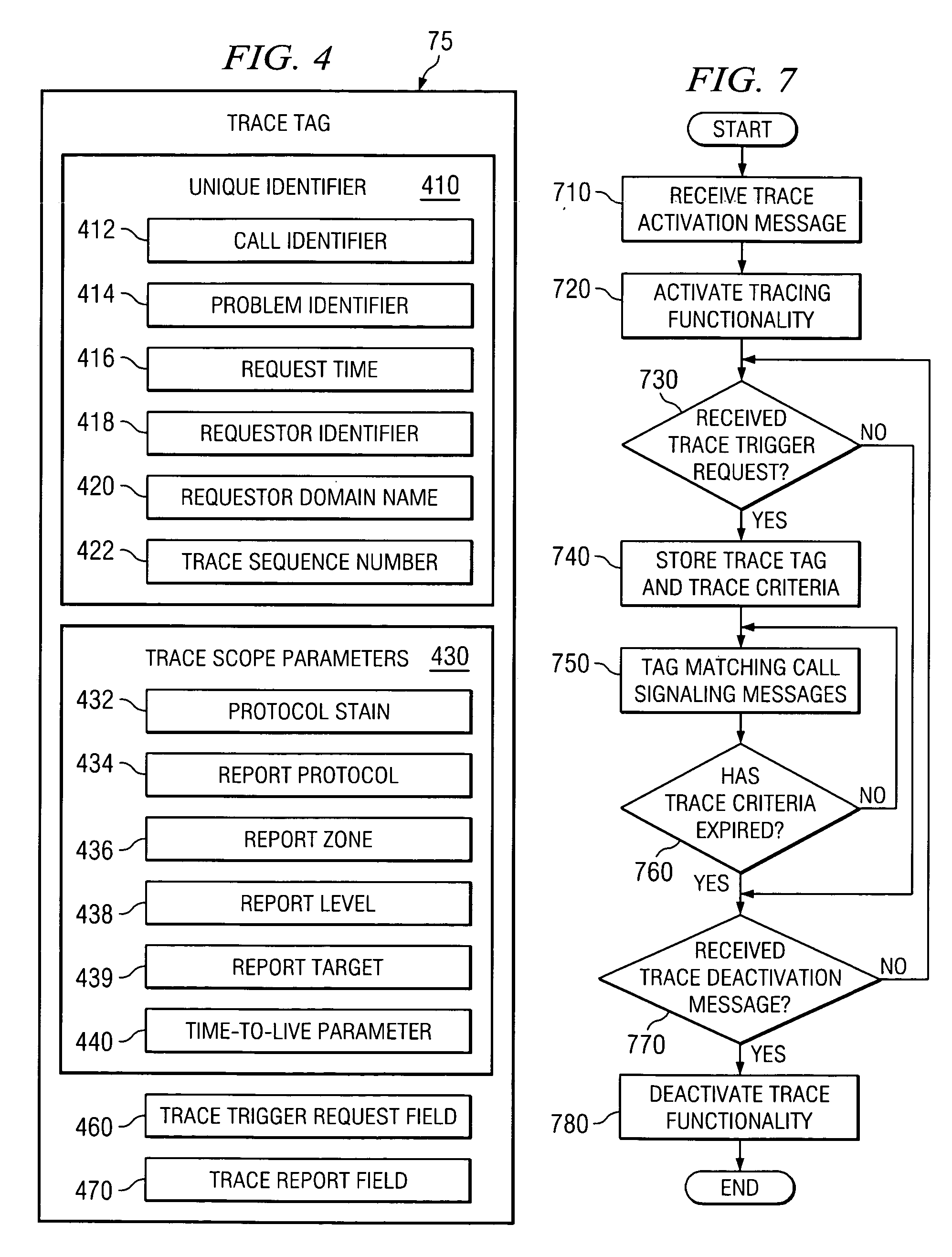 System and method for end-to-end communications tracing