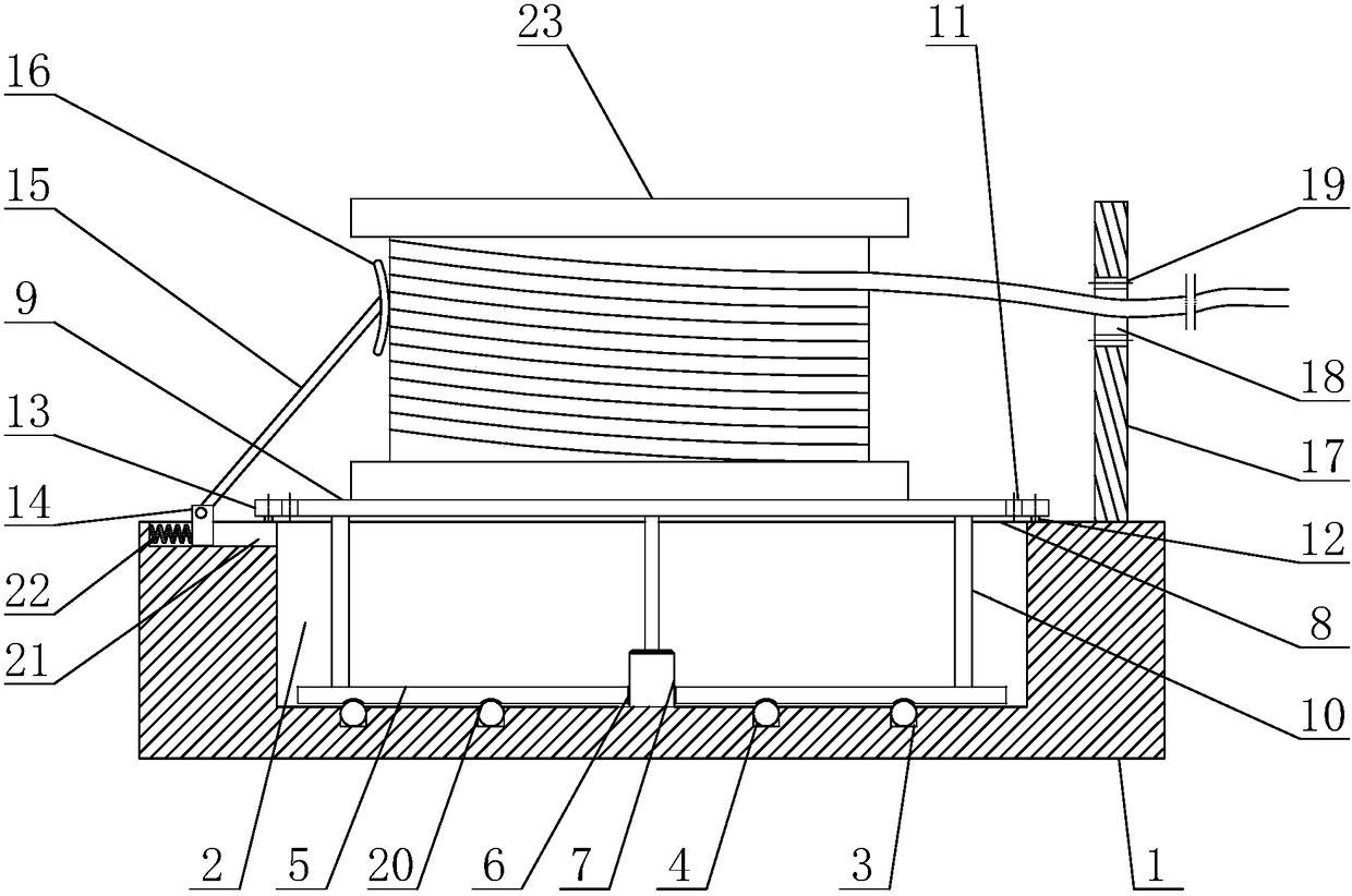 A cable pay-off device for power facility planning