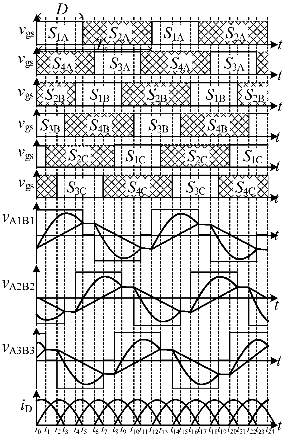 An interleaved parallel high-frequency isolated three-phase PWM rectifier