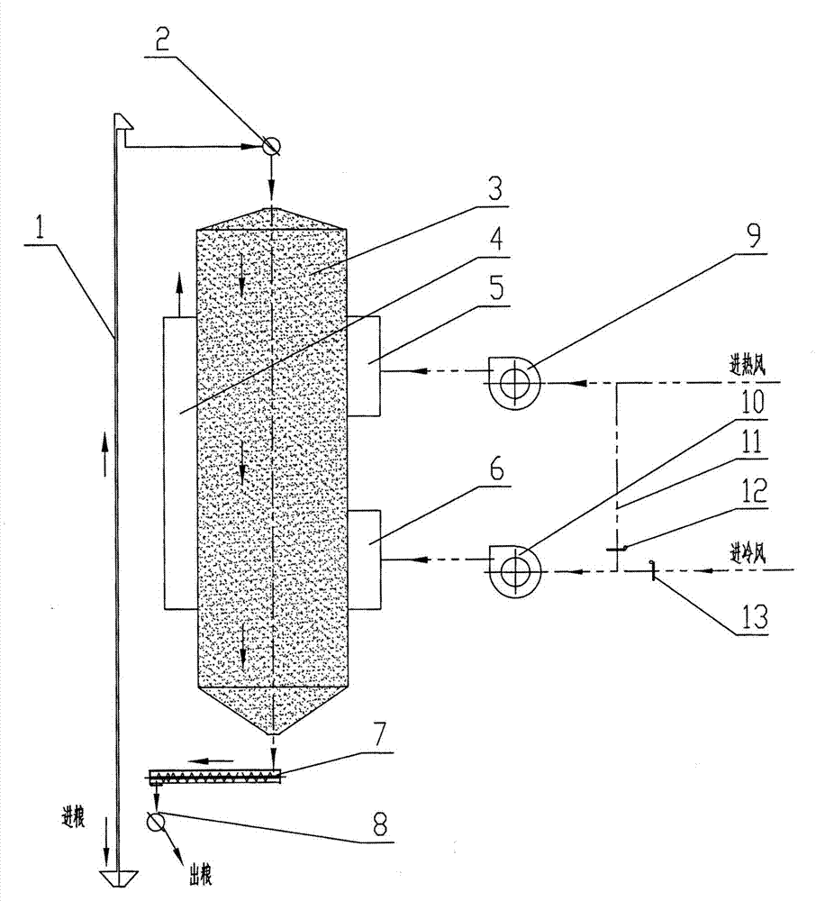 Small grain drying machine capable of being used in both continuous mode and cycling mode