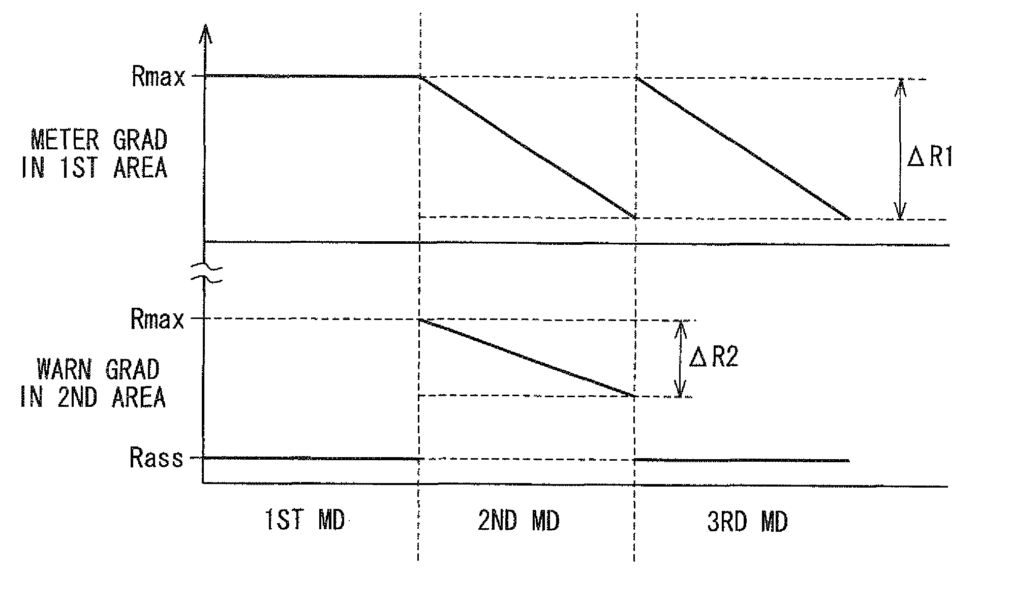 Vehicle display apparatus