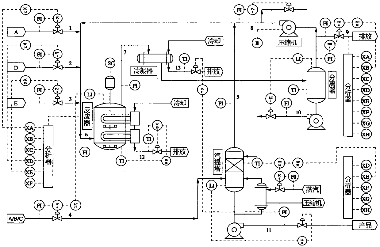 Quality-oriented nonlinear dynamic process monitoring method