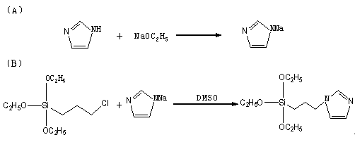 Preparation method for compound proton exchange membrane for high-temperature-resisting fuel cell