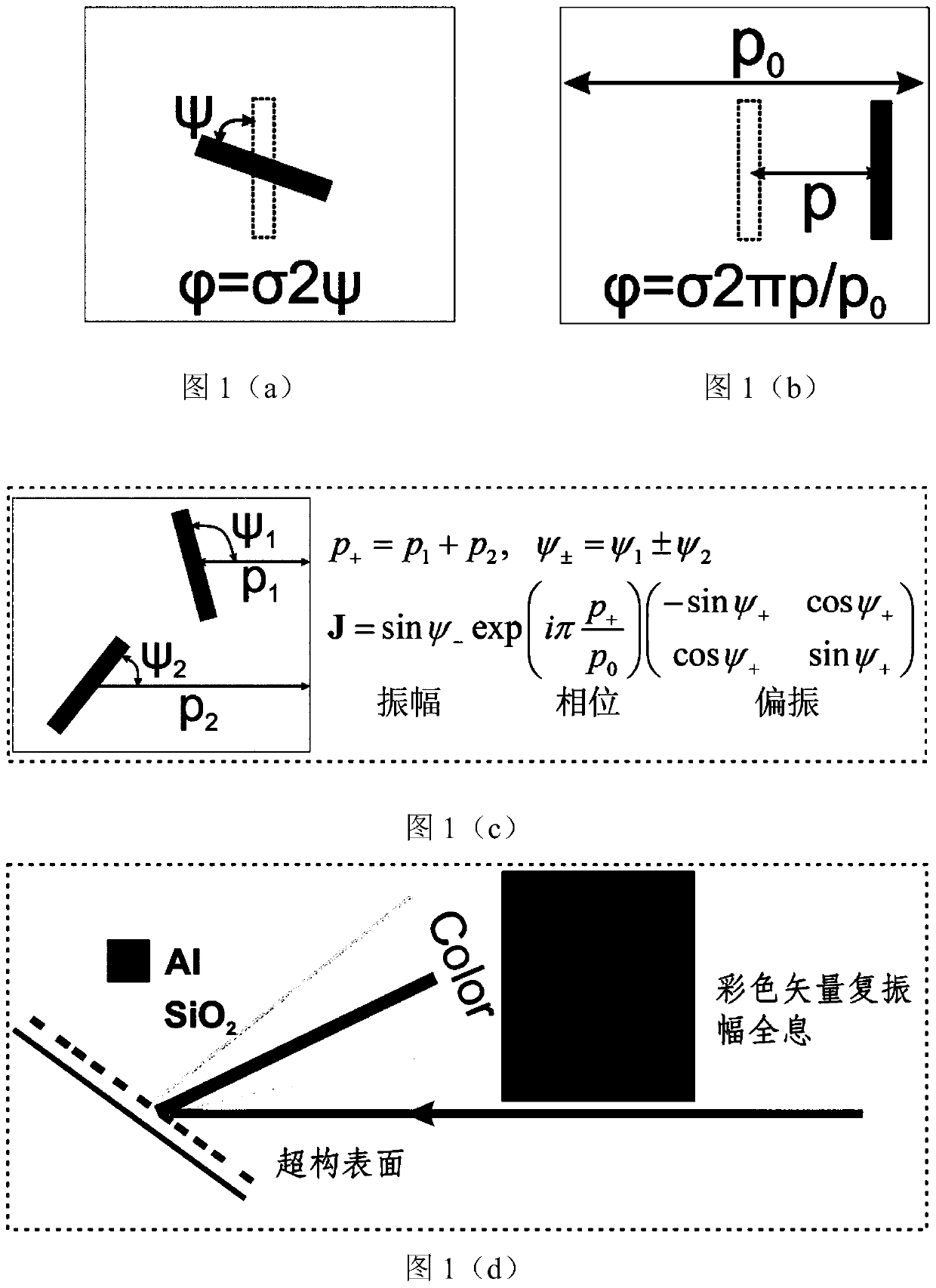 Super-surface color vector complex amplitude holographic element