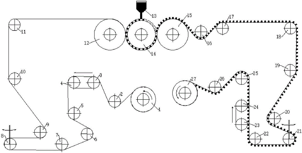 Roll-to-roll hot rolling powder forming method and system for thin polymer film surface microstructure