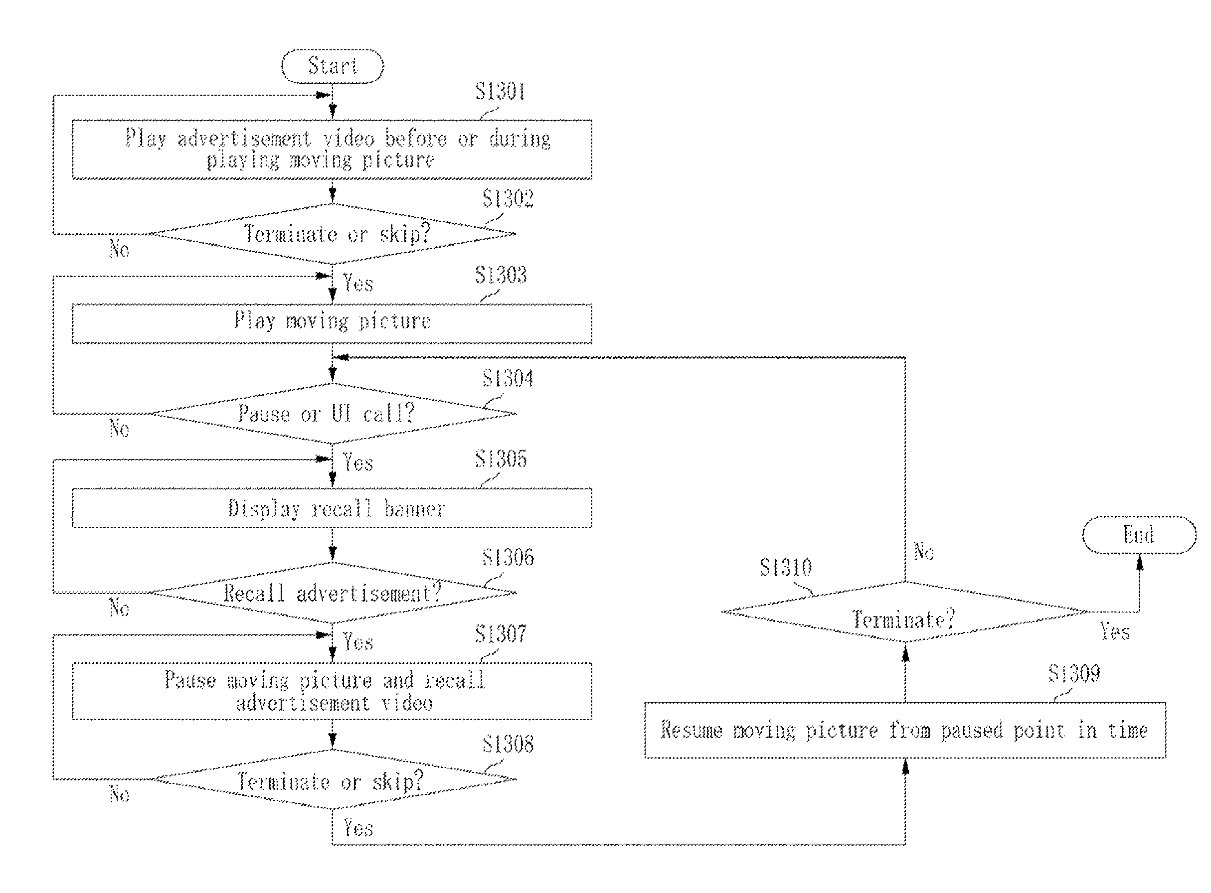 Multimedia providing system and multimedia providing method