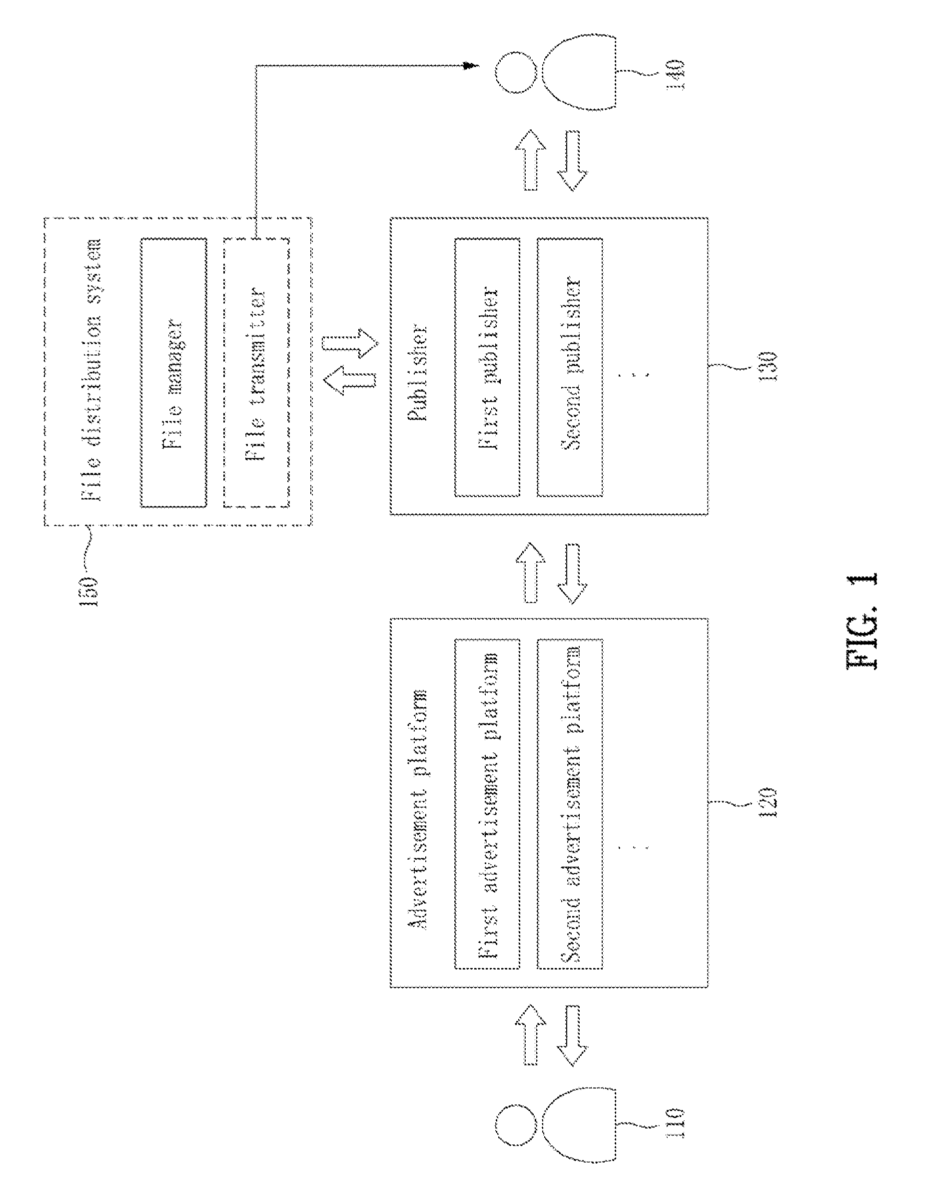 Multimedia providing system and multimedia providing method