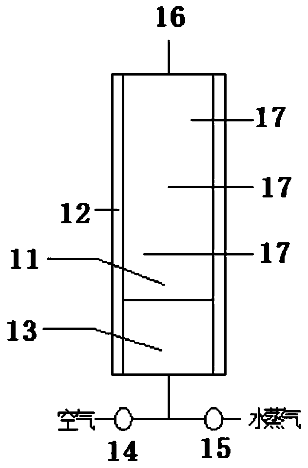 A kind of synthesis method of vanadium silver molybdenum phosphate catalyst and the method for catalytic preparation of prenyl alcohol and prenyl aldehyde