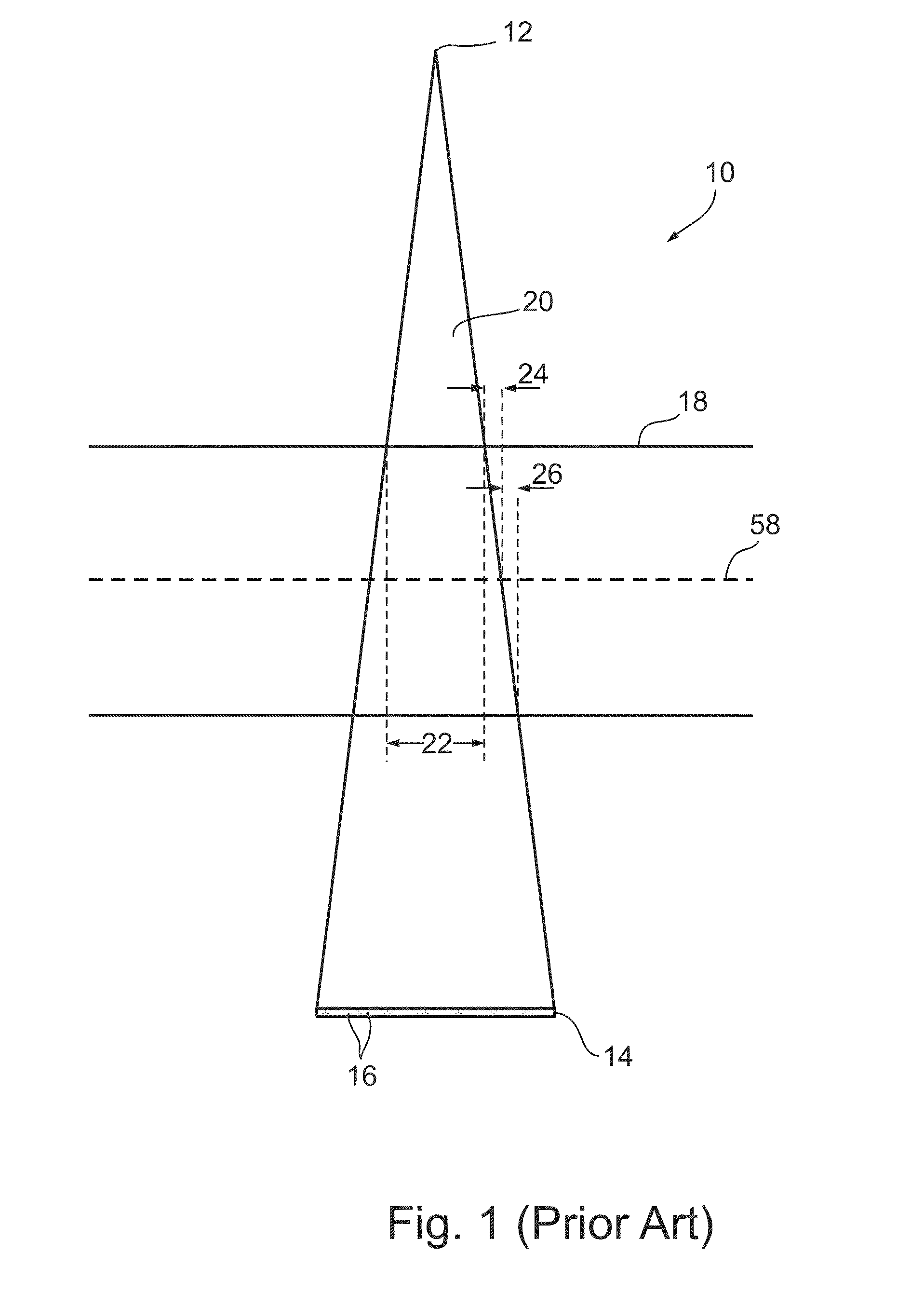 Cone-beam CT