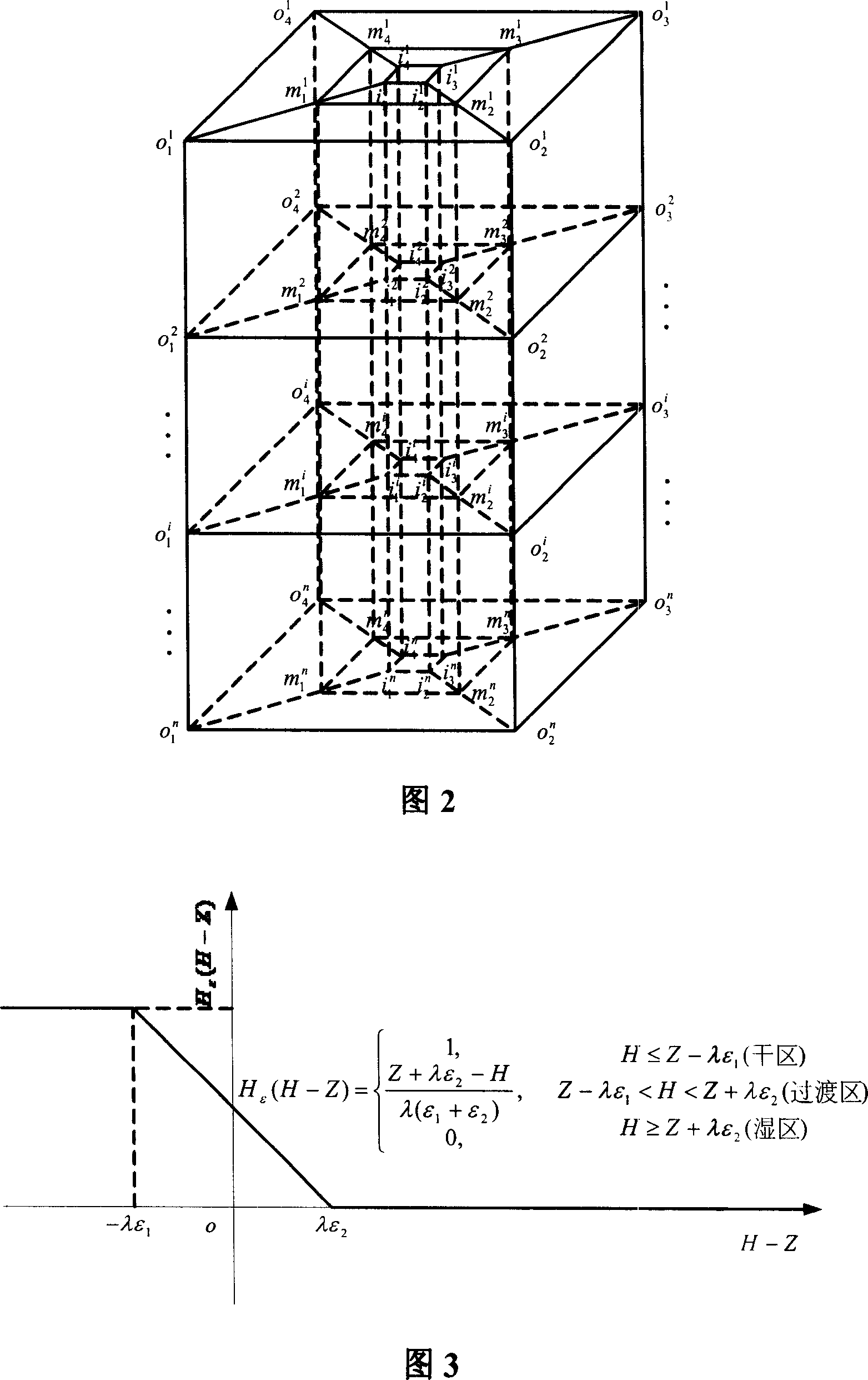 SVA numerical simulation method of seepage problem of complex seepage control structure