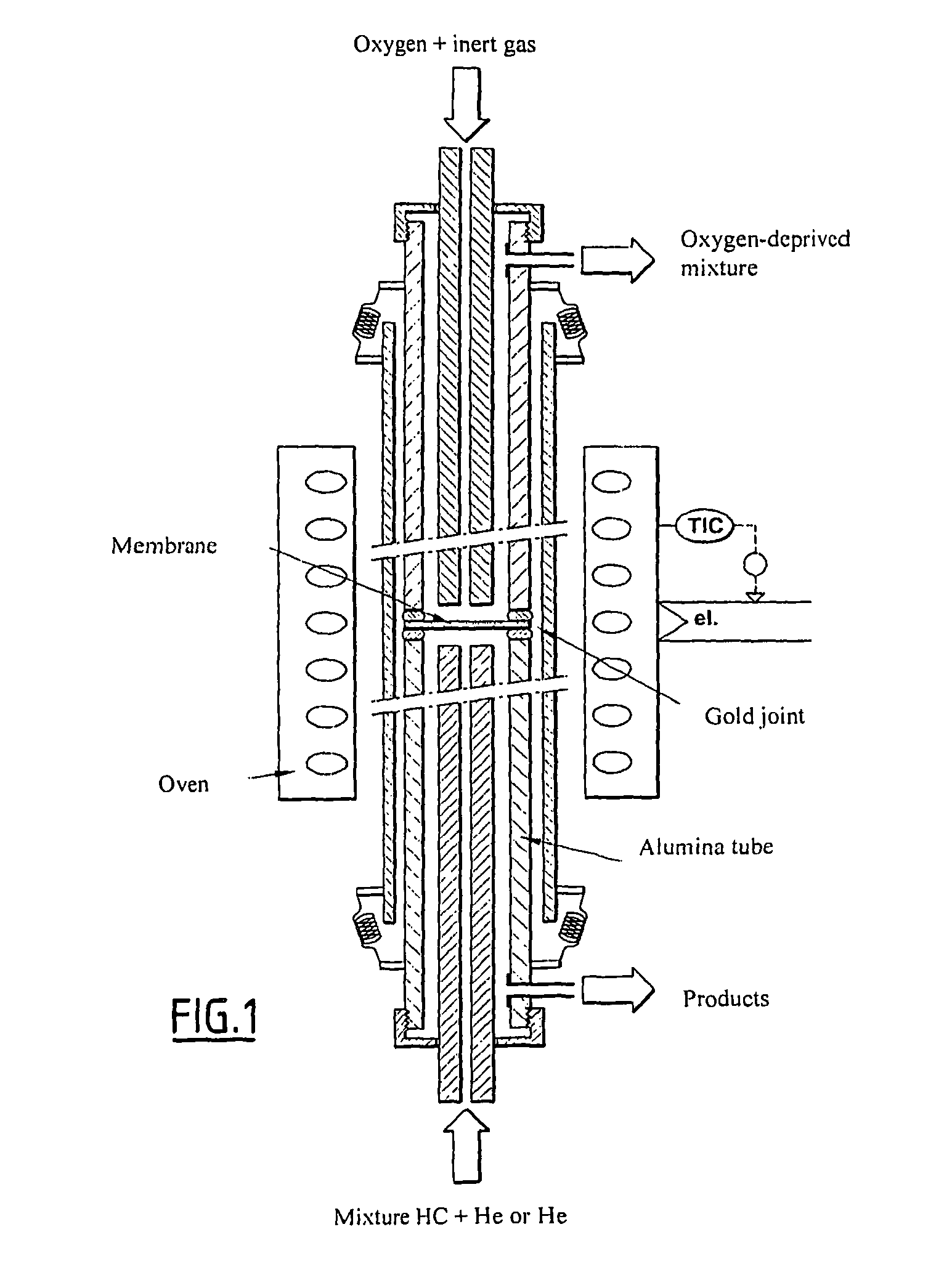 Oxygen conducting membranes, preparation method thereof, and reactor and method using same