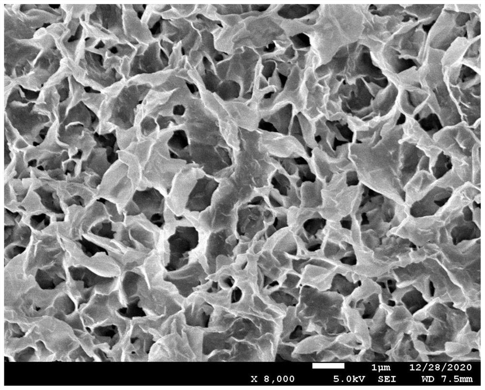 Molecularly imprinted electrochemical sensor based on electro-copper-based mofs sensitive membrane modified electrode and preparation method and detection method thereof