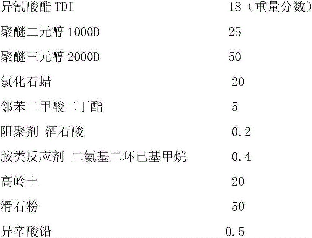 Single-component reactive thixotropic polyurethane waterproof paint and preparation method thereof