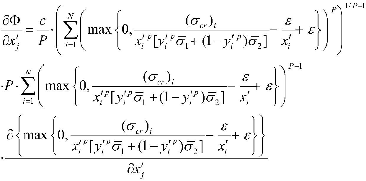 Continuum bi-material structure topology optimization method under displacement and global stress mixed constraints