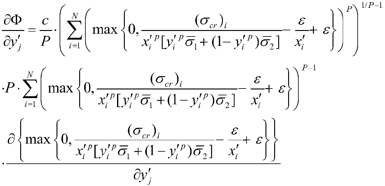 Continuum bi-material structure topology optimization method under displacement and global stress mixed constraints