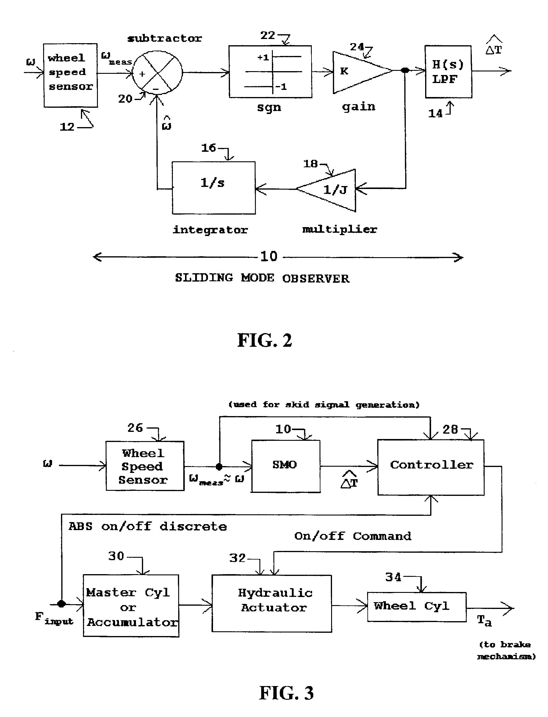 Antilock brake systems employing a sliding mode observer based estimation of differential wheel torque