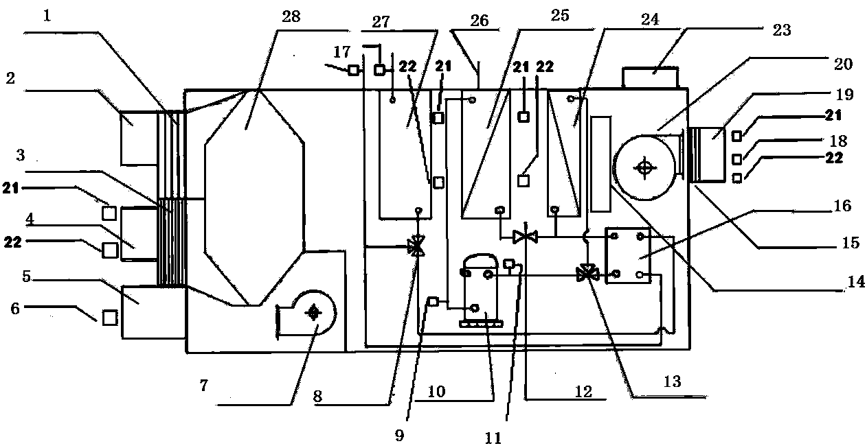 Household type new air machine set