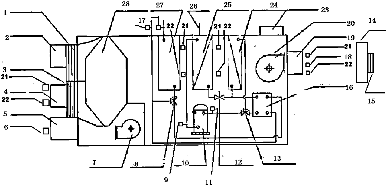 Household type new air machine set