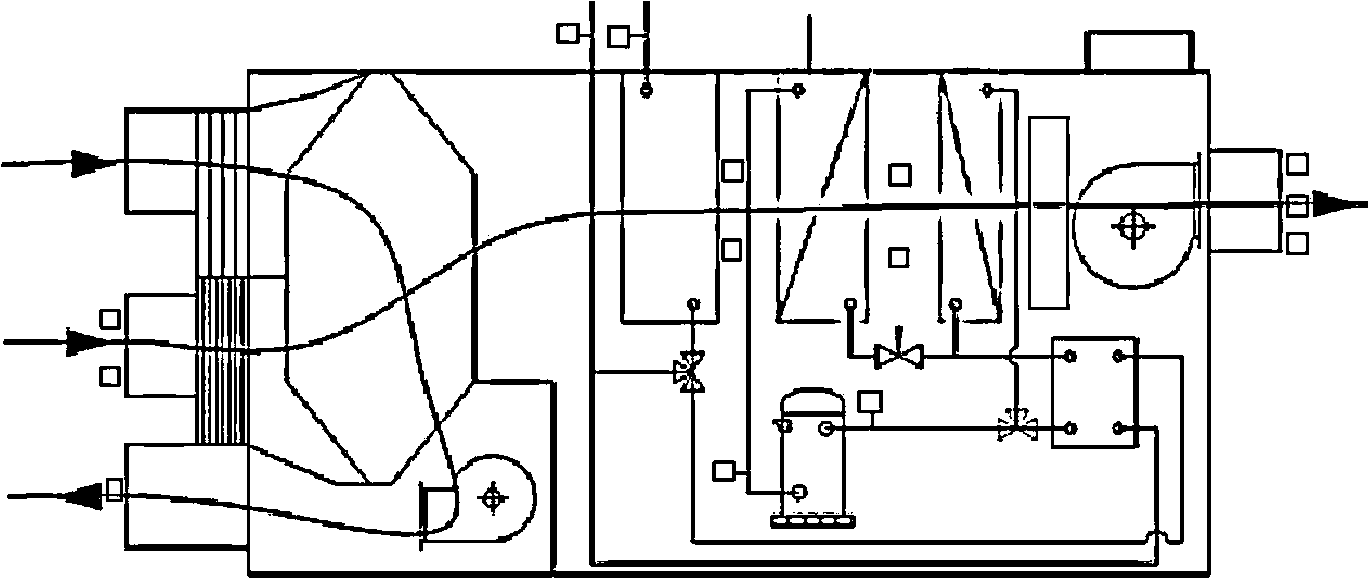 Household type new air machine set