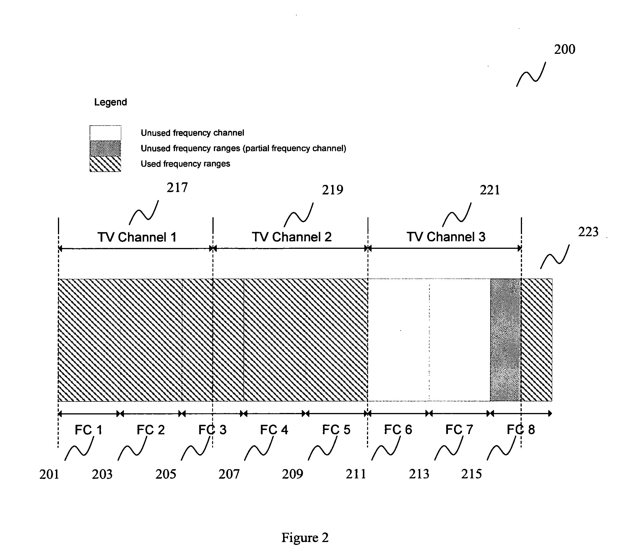 Method of determining as to whether a received signal includes an information signal