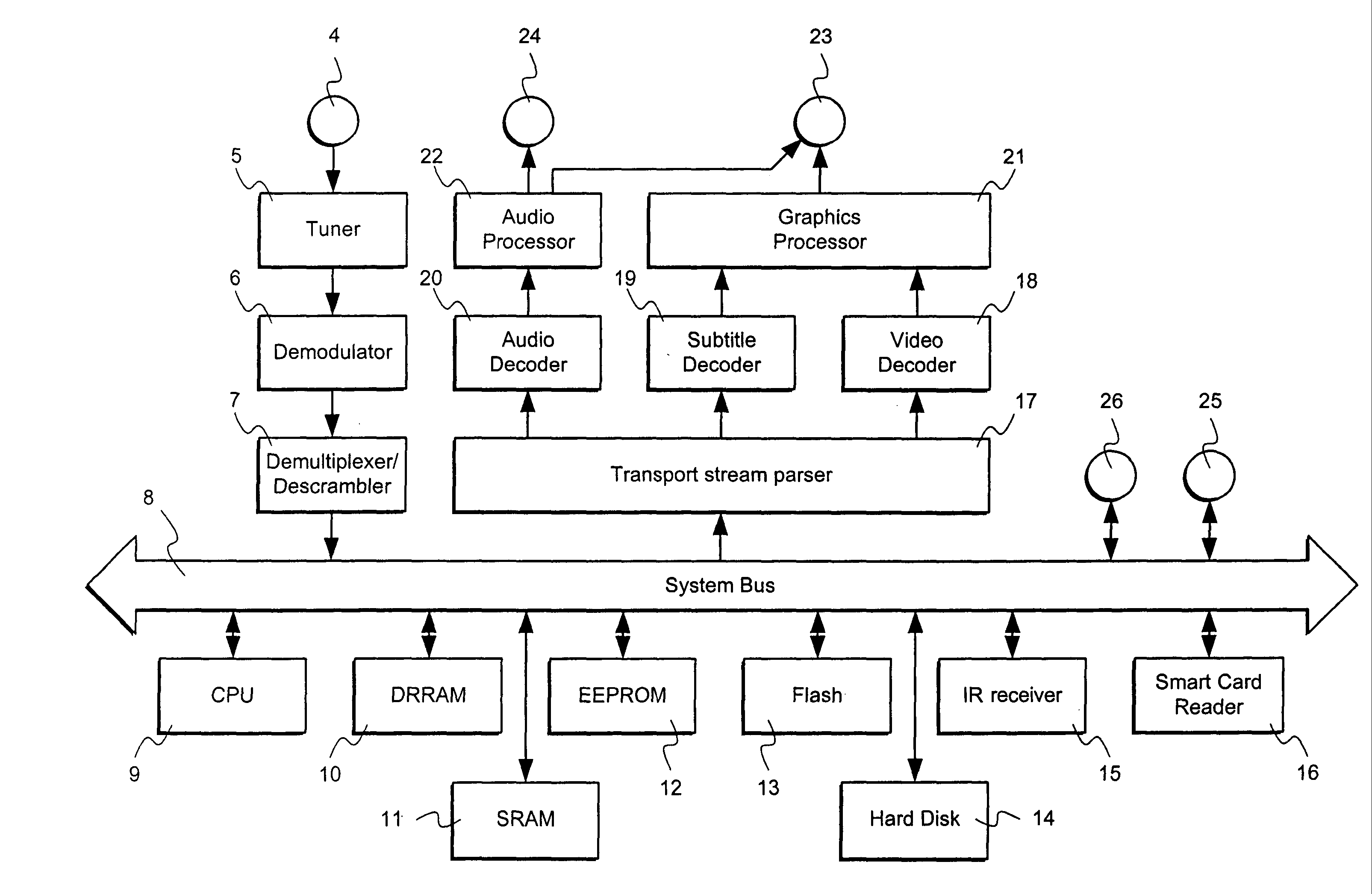 Method of digital recording