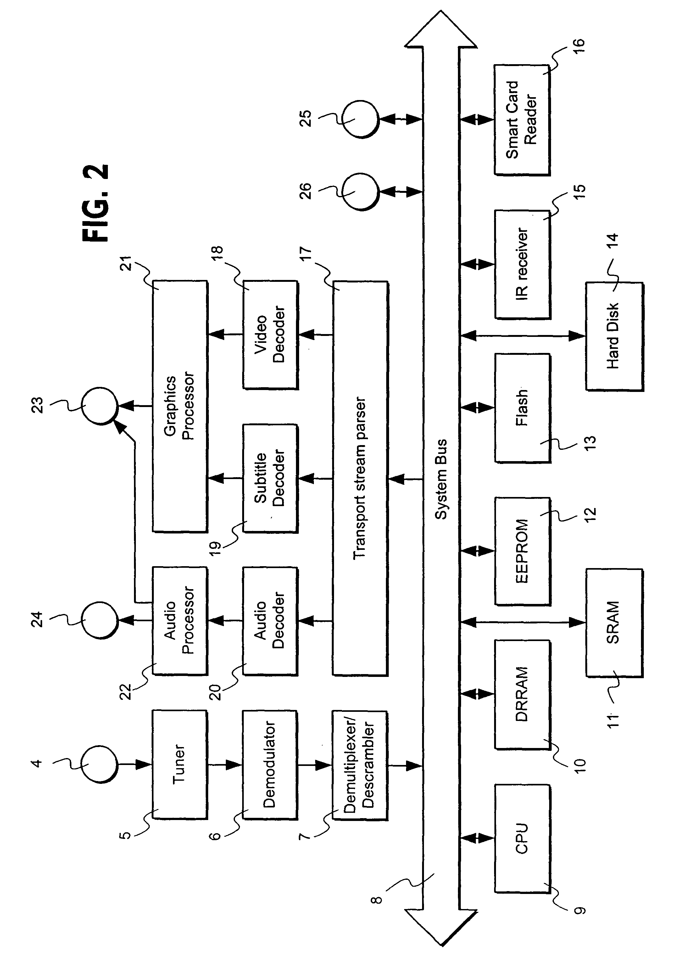 Method of digital recording