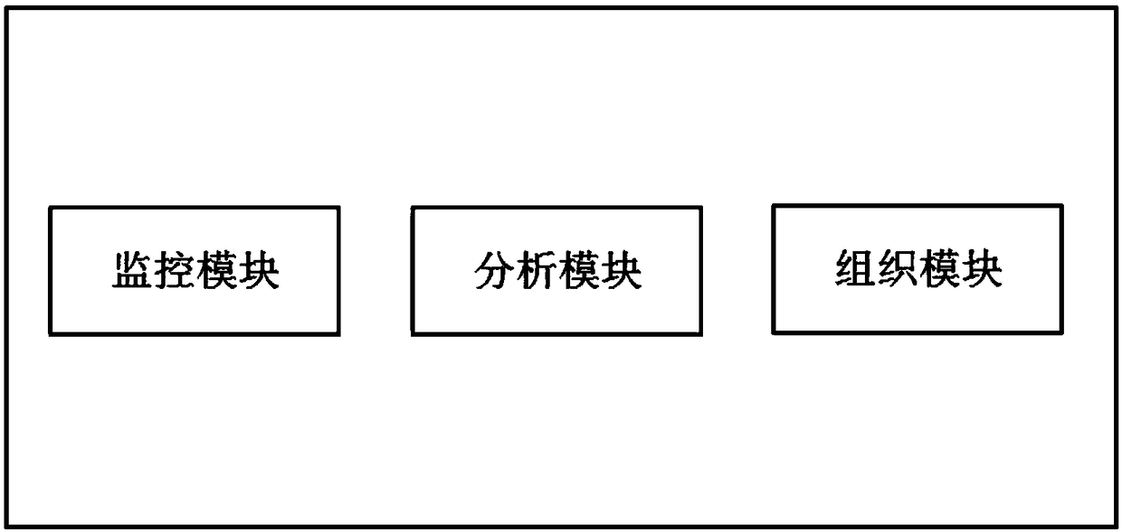 A system and method for integrated payment and marketing deployment