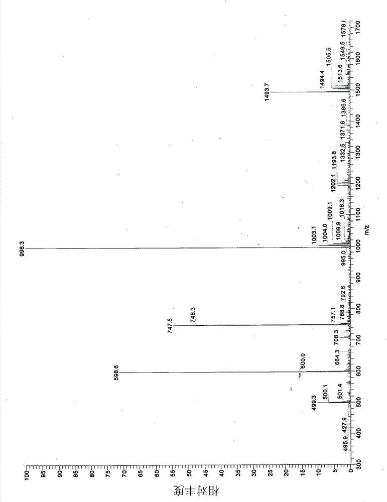 Process for the preparation of a biomass comprising plantaricin and uses thereof in medical field